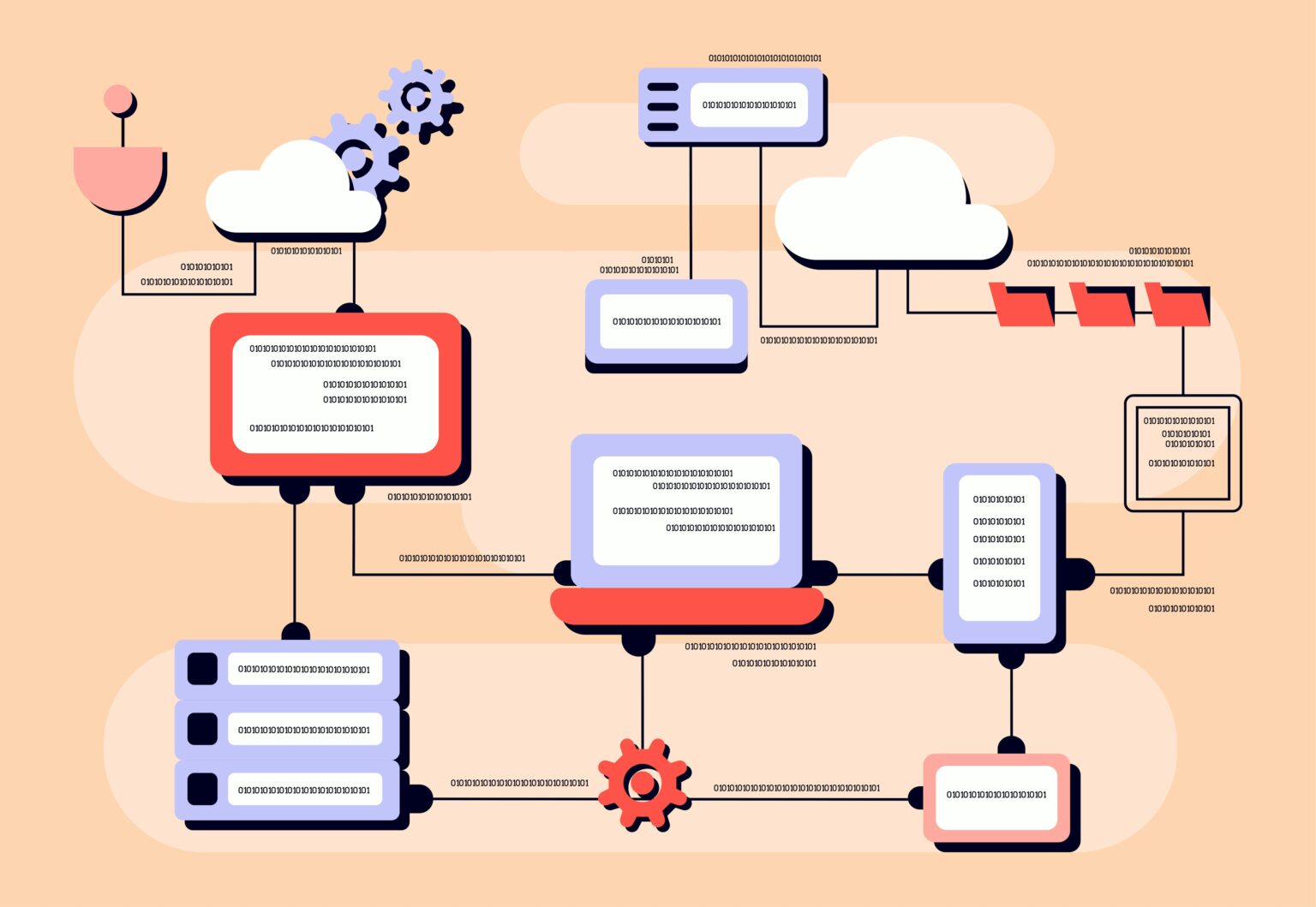 Self-service platforms enable autonomy